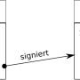 ds-dnskey.png